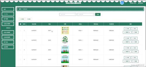 SSM垃圾分類綜合服務系統 數據處理模塊設計與源碼解析